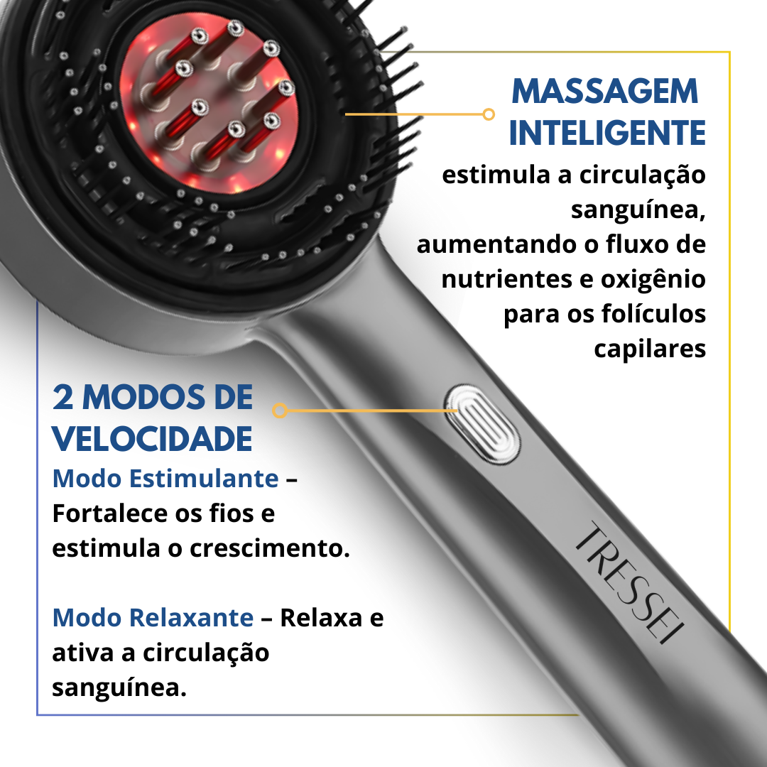 Tressei Scalp 2.0™ + Kit Digital de Crescimento Capilar + Brinde